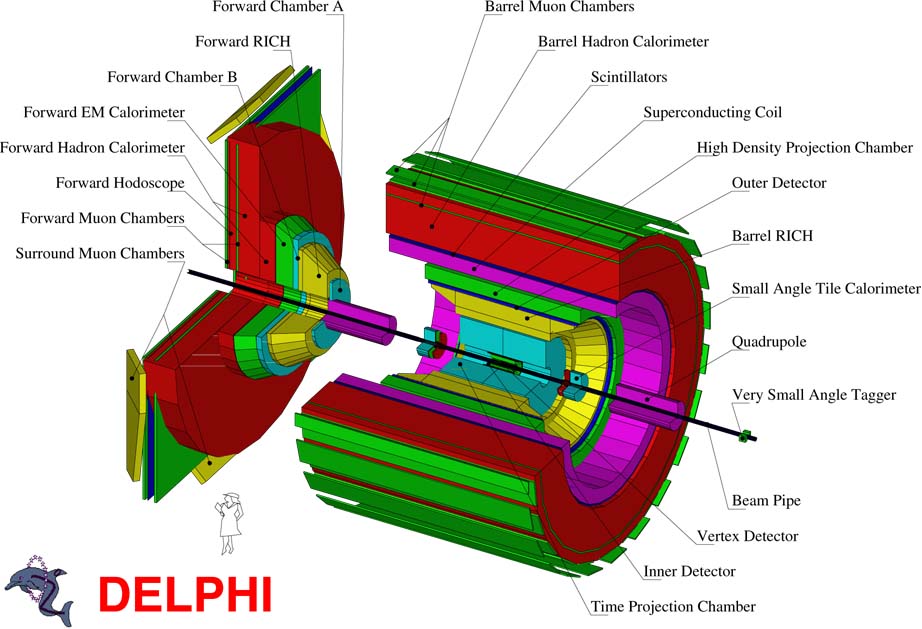 HANDS-ON CERN